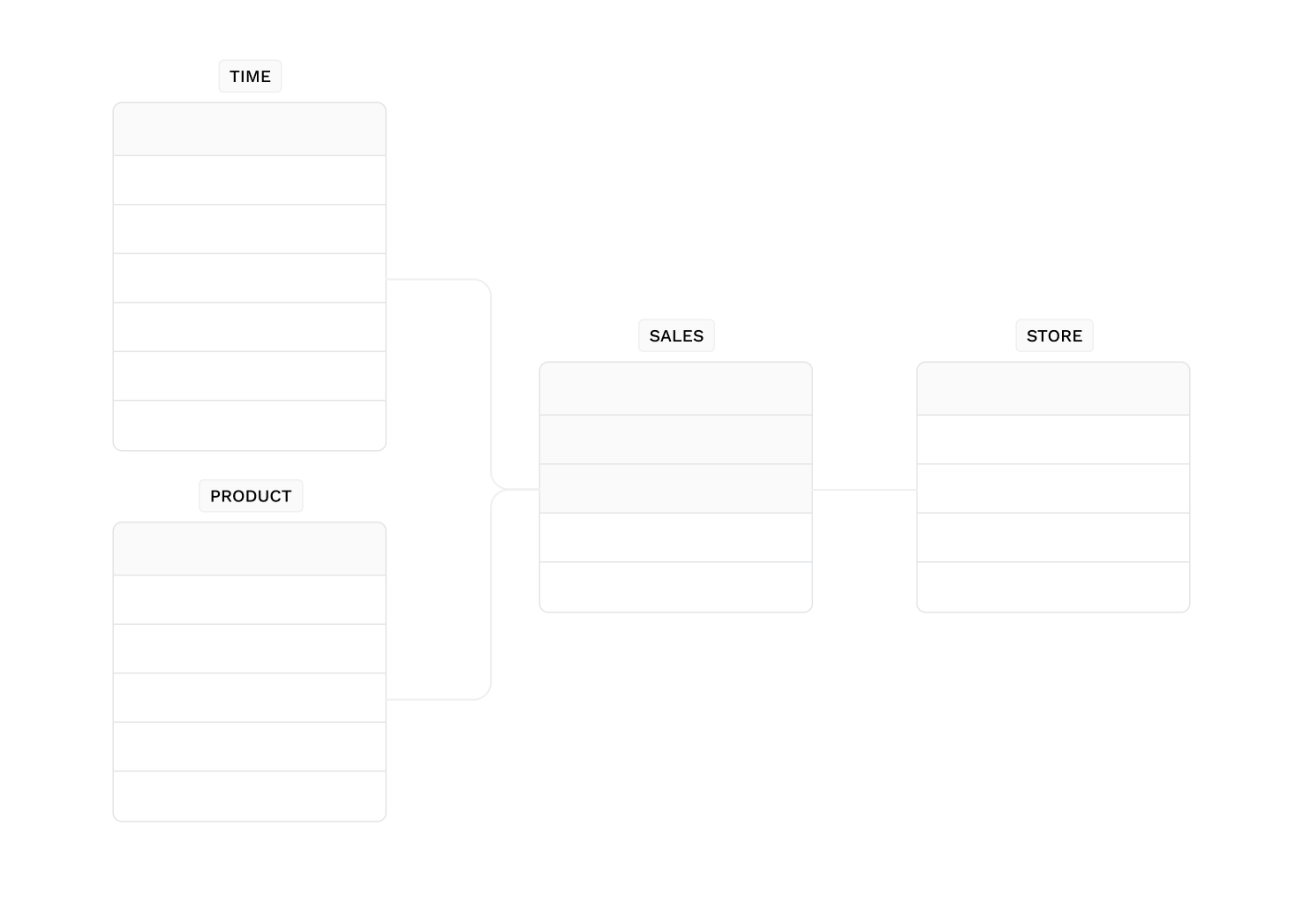 Conceptual Data Visualisation