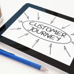 Image of an ipad with the words customer journey written on it